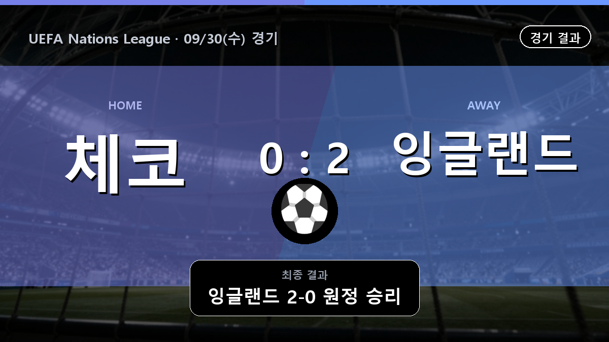 체코 잉글랜드 UEFA Nations League 경기 하이라이트 결과와 중계 정보