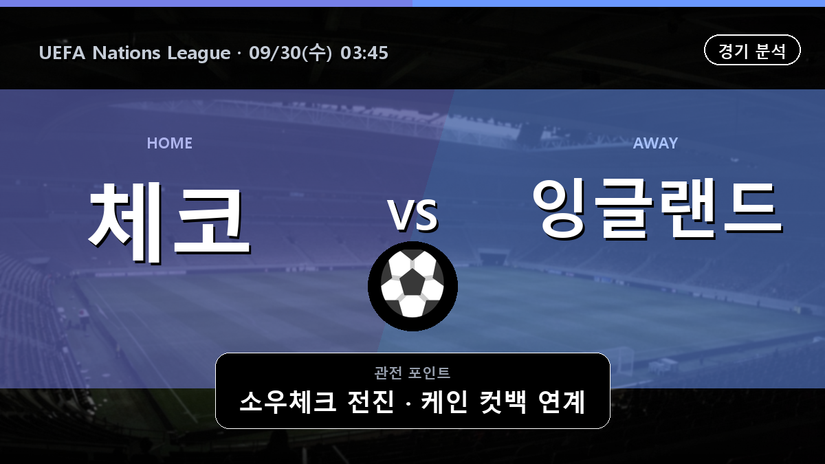 체코 잉글랜드 UEFA Nations League 경기 분석과 중계 정보