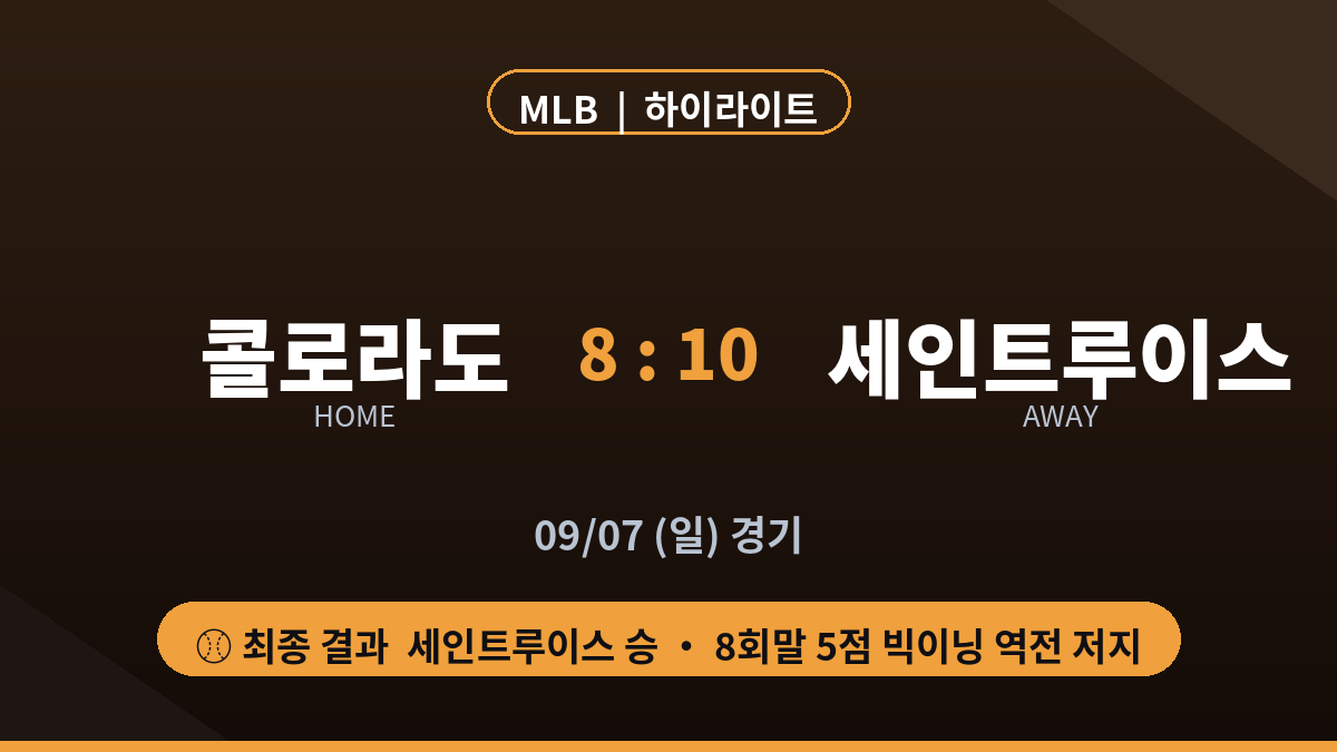 콜로라도 세인트루이스 MLB 하이라이트 최종 스코어 카드