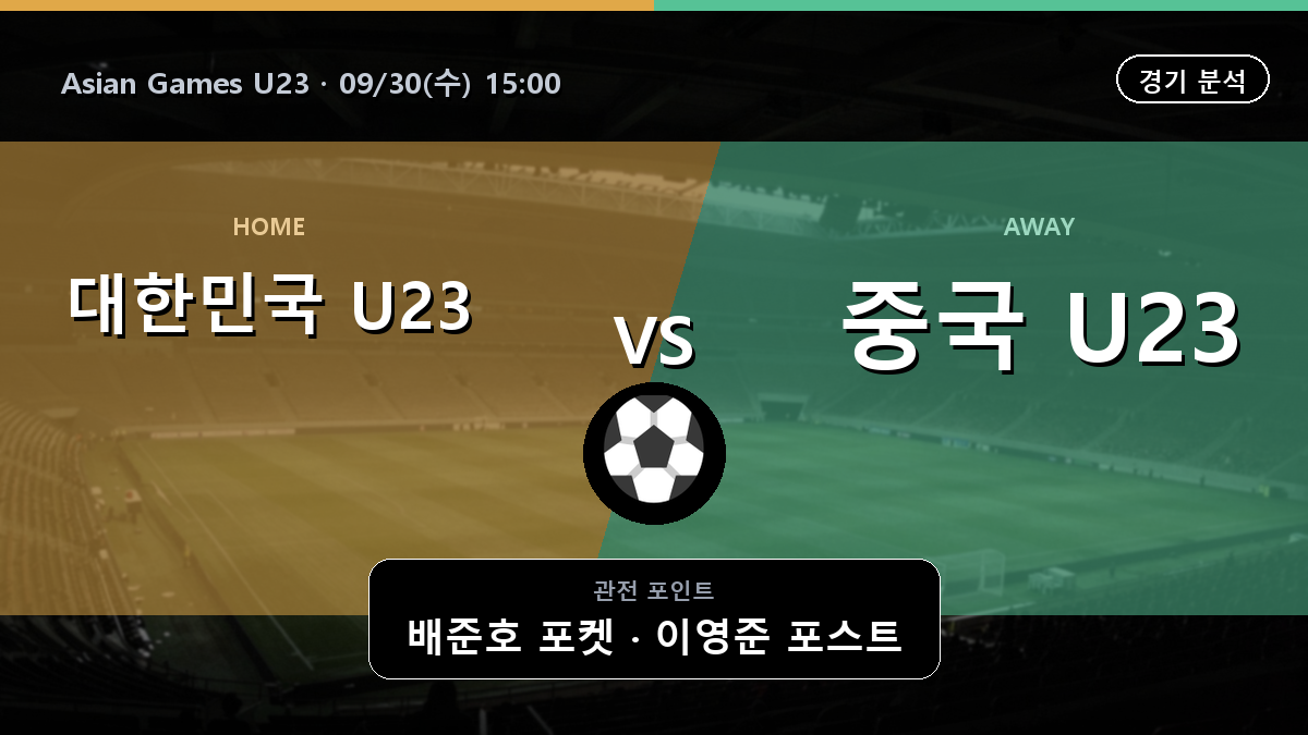 대한민국 U23 중국 U23 Asian Games U23 경기 분석과 중계 정보
