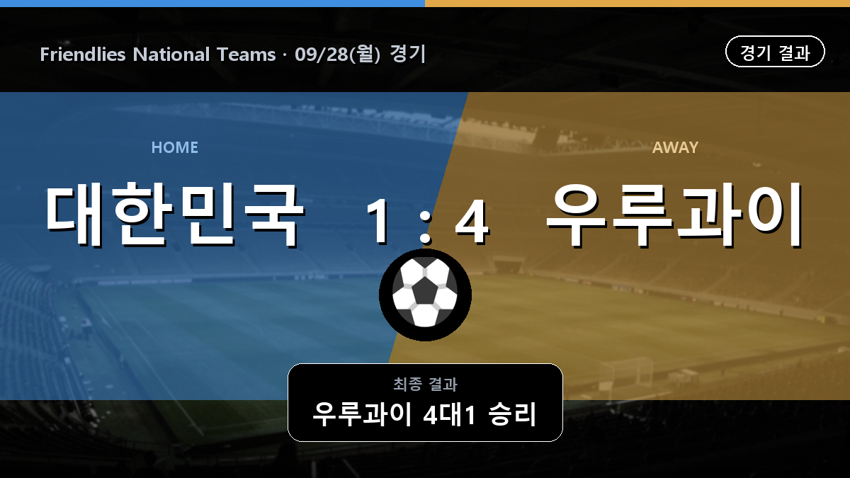 대한민국 우루과이 Friendlies National Teams 경기 하이라이트 결과와 중계 정보