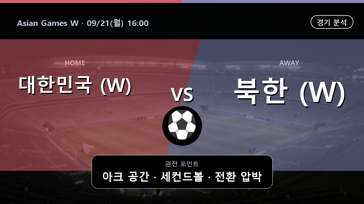 대한민국 (W) 북한 (W) Asian Games W 경기 분석과 중계 정보