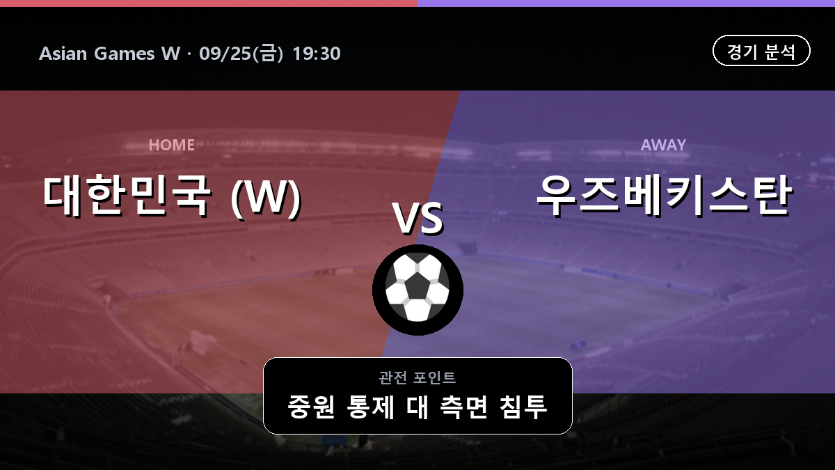 대한민국 (W) 우즈베키스탄 (W) Asian Games W 경기 분석과 중계 정보