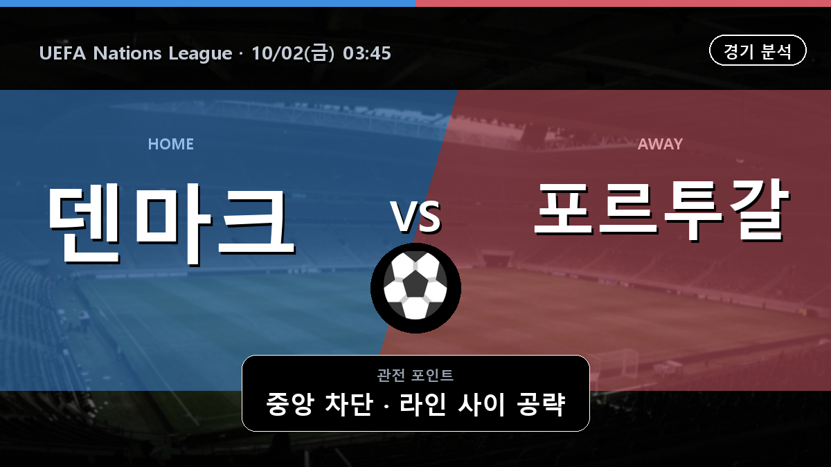 덴마크 포르투갈 UEFA Nations League 경기 분석과 중계 정보