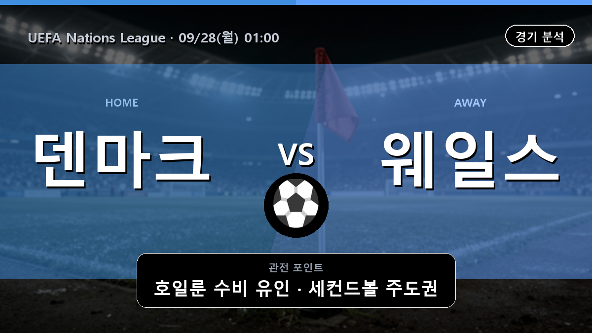 덴마크 웨일스 UEFA Nations League 경기 분석과 중계 정보