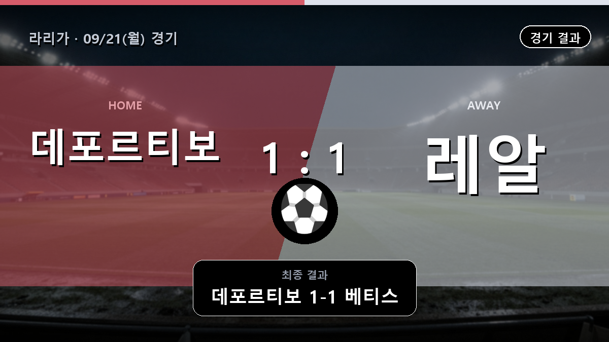 데포르티보 라코루냐 레알 베티스 라리가 경기 하이라이트 결과와 중계 정보