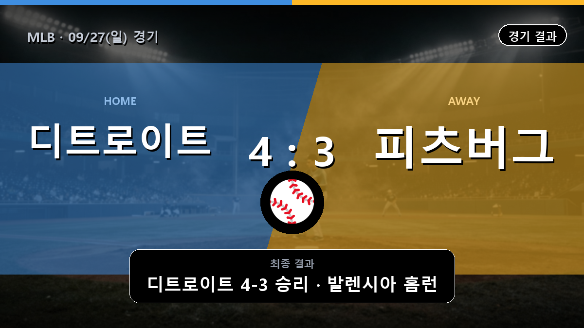 디트로이트 피츠버그 MLB 경기 하이라이트 결과와 중계 정보