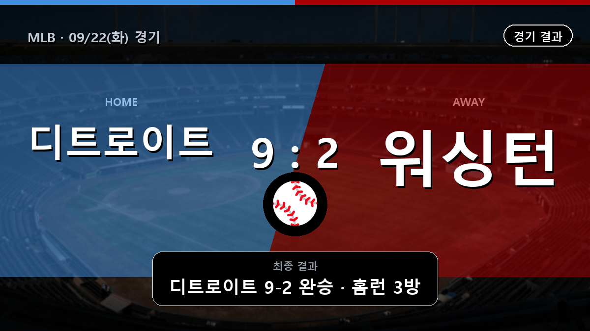 디트로이트 워싱턴 MLB 경기 하이라이트 결과와 중계 정보