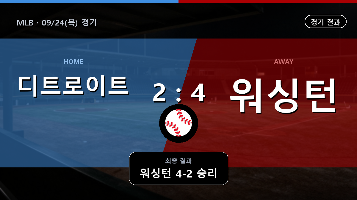 디트로이트 워싱턴 MLB 경기 하이라이트 결과와 중계 정보