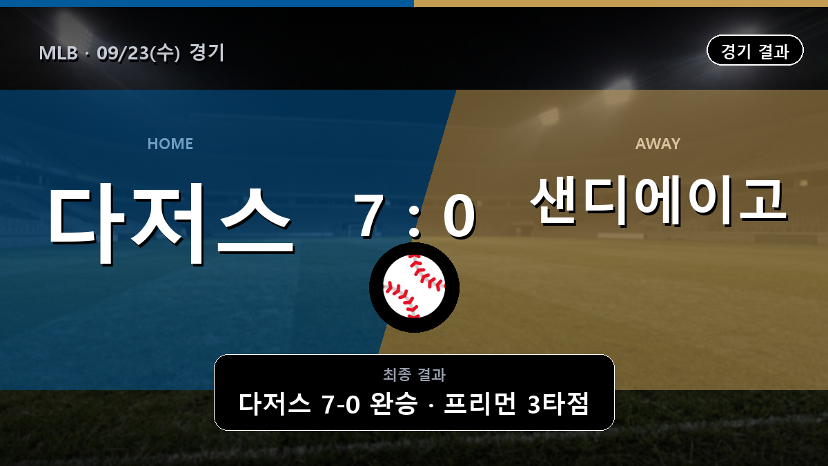 LA 다저스 샌디에이고 MLB 경기 하이라이트 결과와 중계 정보