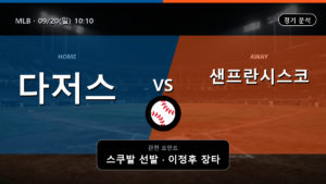 LA 다저스 샌프란시스코 MLB 경기 분석과 중계 정보