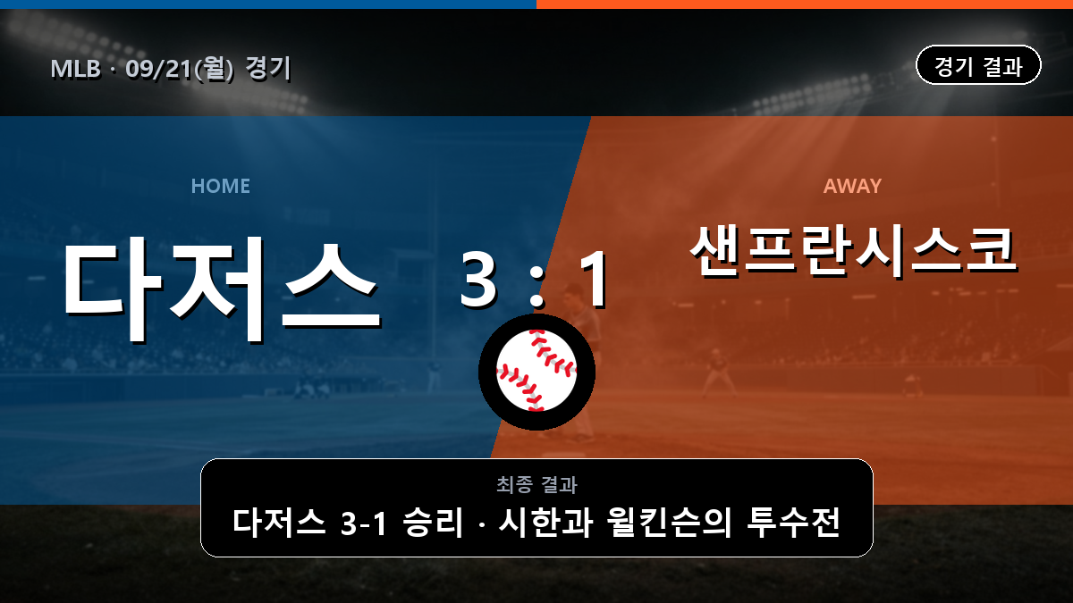 LA다저스 샌프란시스코 MLB 경기 하이라이트 결과와 중계 정보