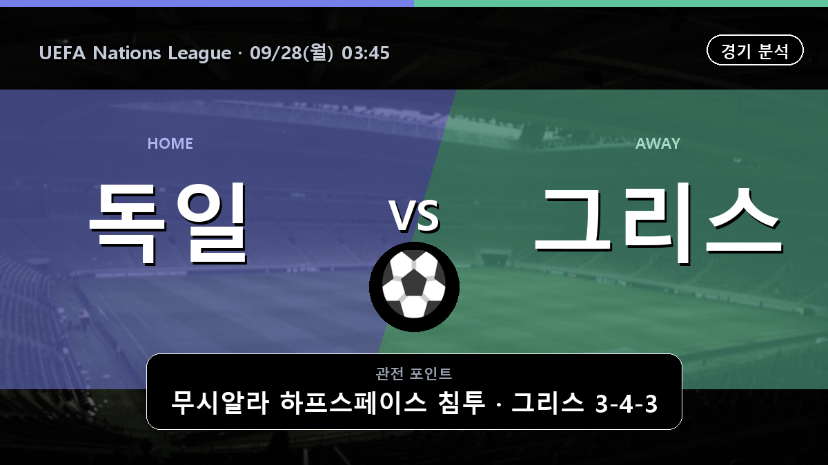 독일 그리스 UEFA Nations League 경기 분석과 중계 정보
