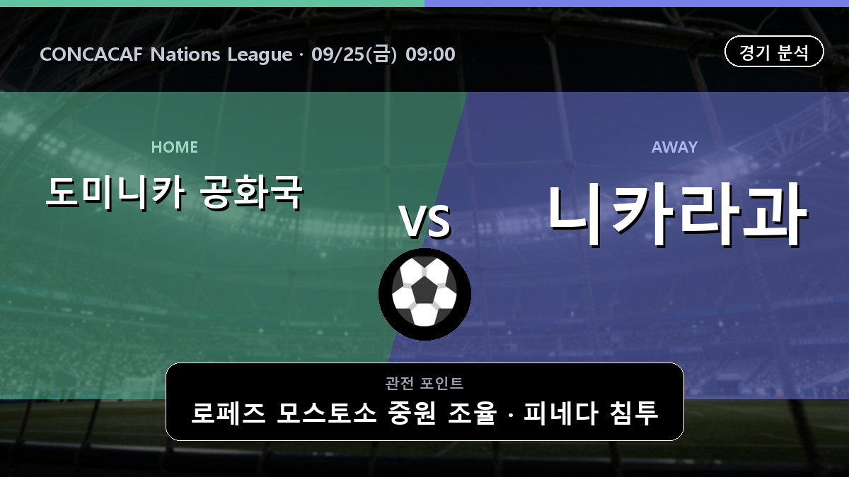 도미니카 공화국 니카라과 CONCACAF Nations League 경기 분석과 중계 정보