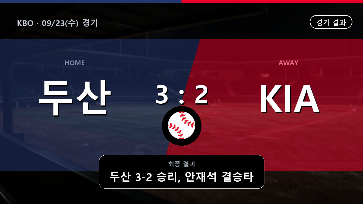 두산 KIA KBO 경기 하이라이트 결과와 중계 정보