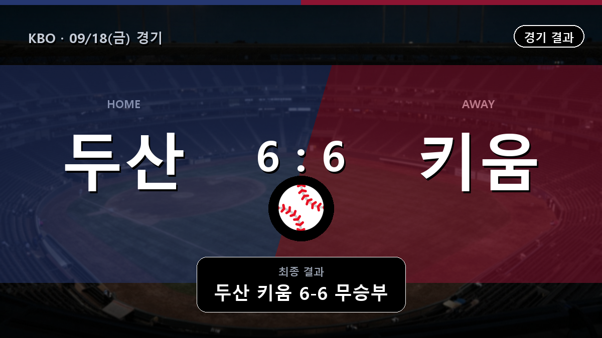 두산 키움 KBO 경기 하이라이트 결과와 중계 정보