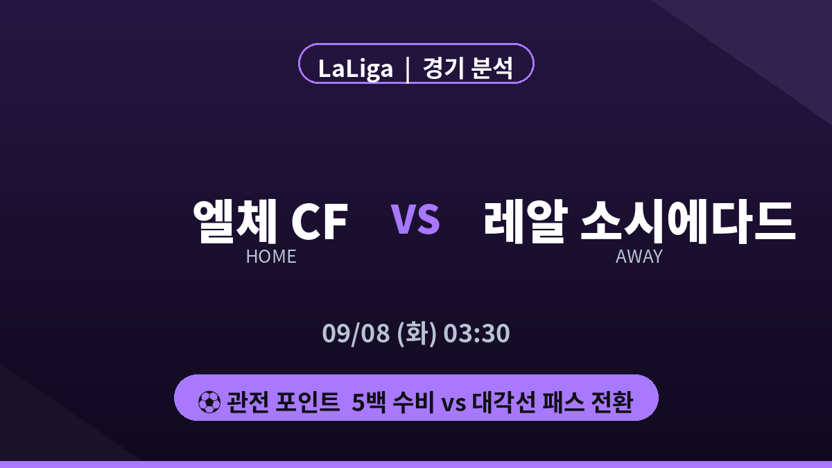 엘체 CF 레알 소시에다드 라리가 경기 분석 대진 카드