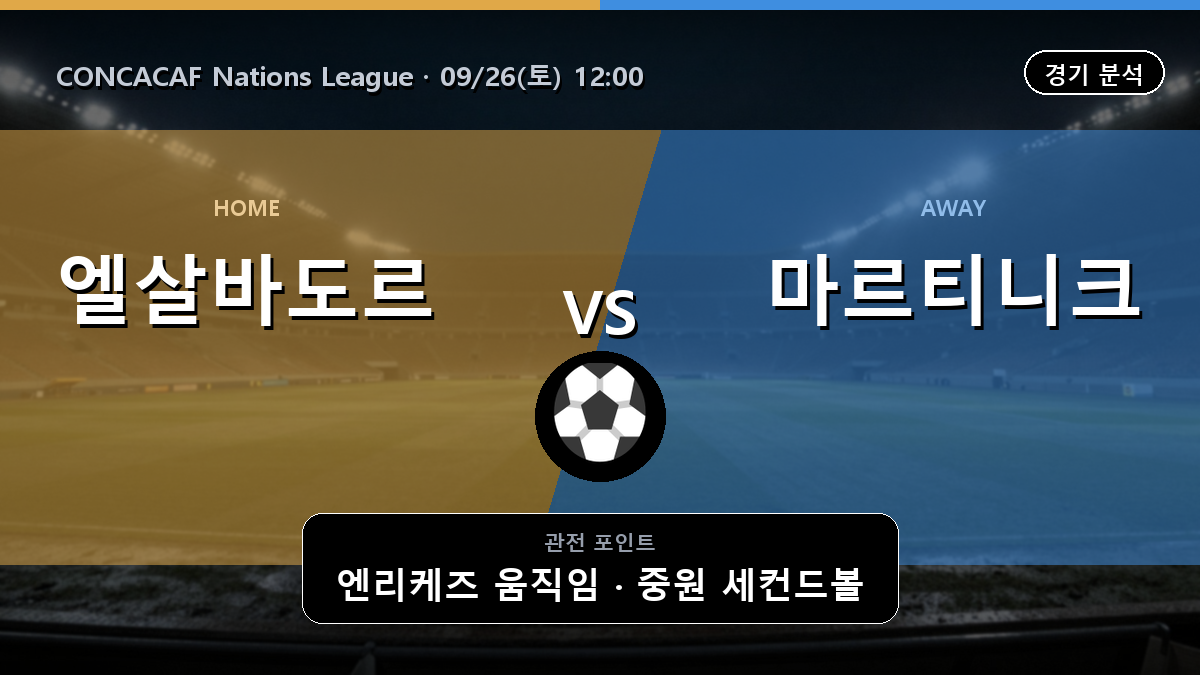 엘살바도르 마르티니크 CONCACAF Nations League 경기 분석과 중계 정보