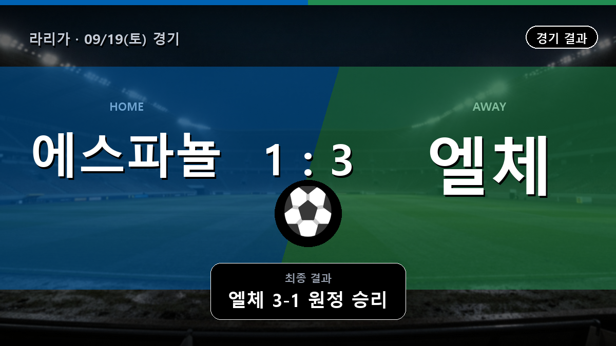 에스파뇰 엘체 라리가 경기 하이라이트 결과와 중계 정보