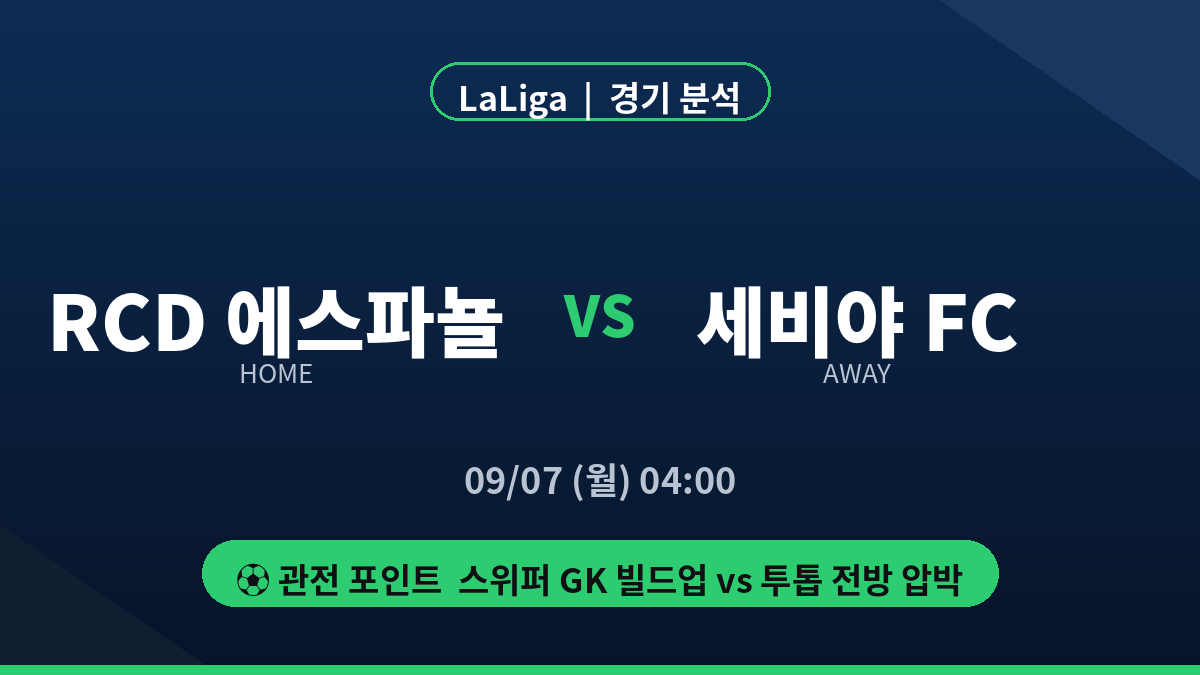 RCD 에스파뇰 세비야 FC 라리가 경기 분석 대진 카드