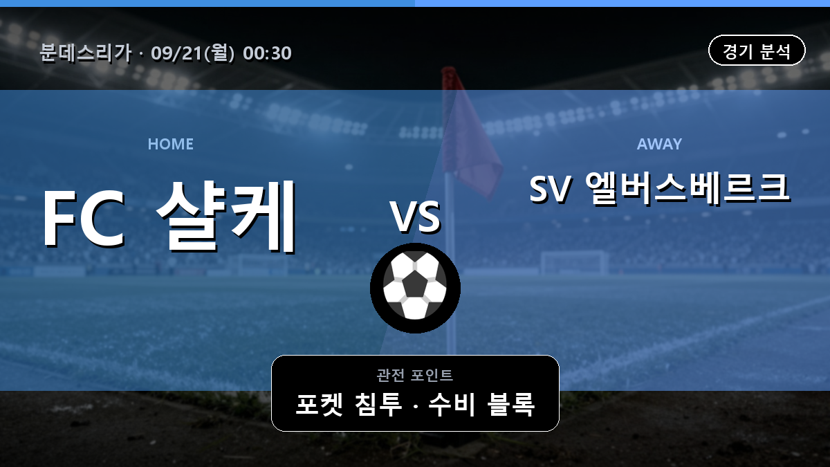 샬케 04 SV 엘버스베르크 분데스리가 경기 분석과 중계 정보