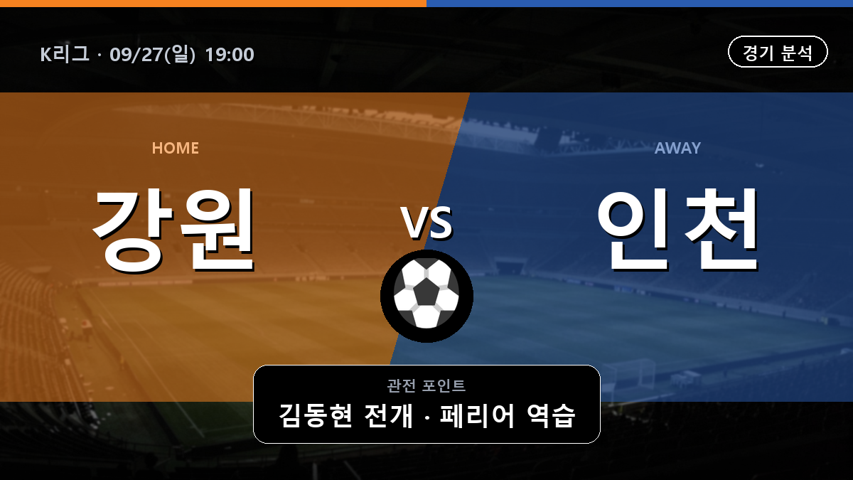 강원 인천 유나이티드 K리그 경기 분석과 중계 정보