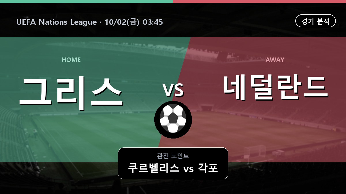그리스 네덜란드 UEFA Nations League 경기 분석과 중계 정보
