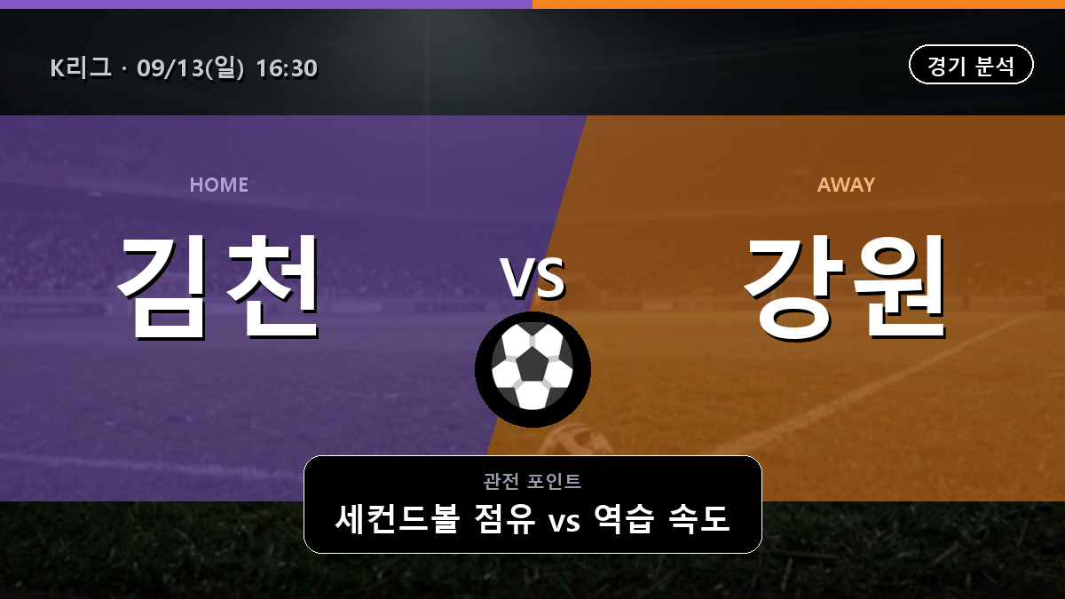 김천 상무 강원 K리그 경기 분석과 중계 정보