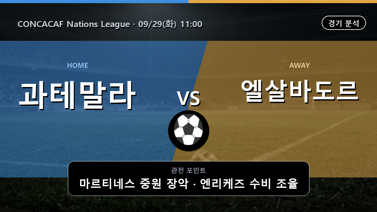 과테말라 엘살바도르 CONCACAF Nations League 경기 분석과 중계 정보