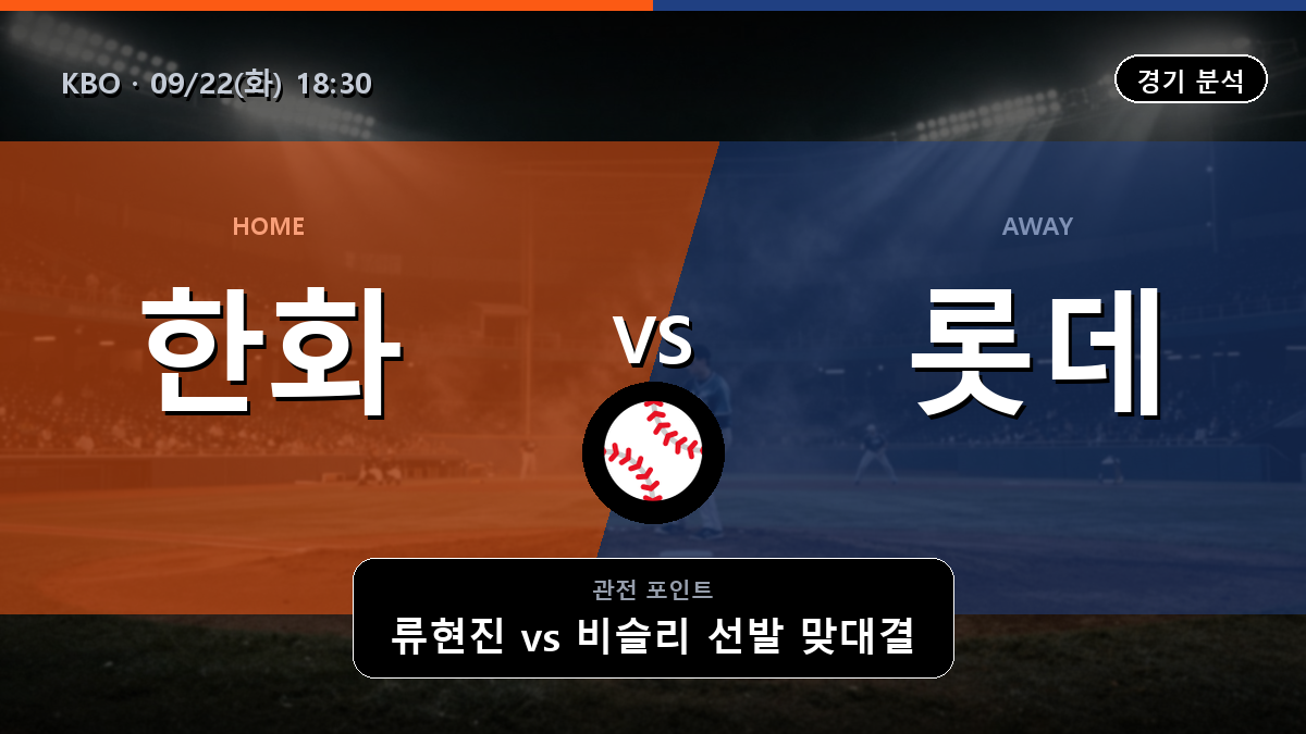 한화 롯데 KBO 경기 분석과 중계 정보