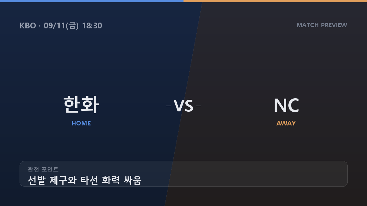 한화 NC KBO 경기 분석 대진 카드