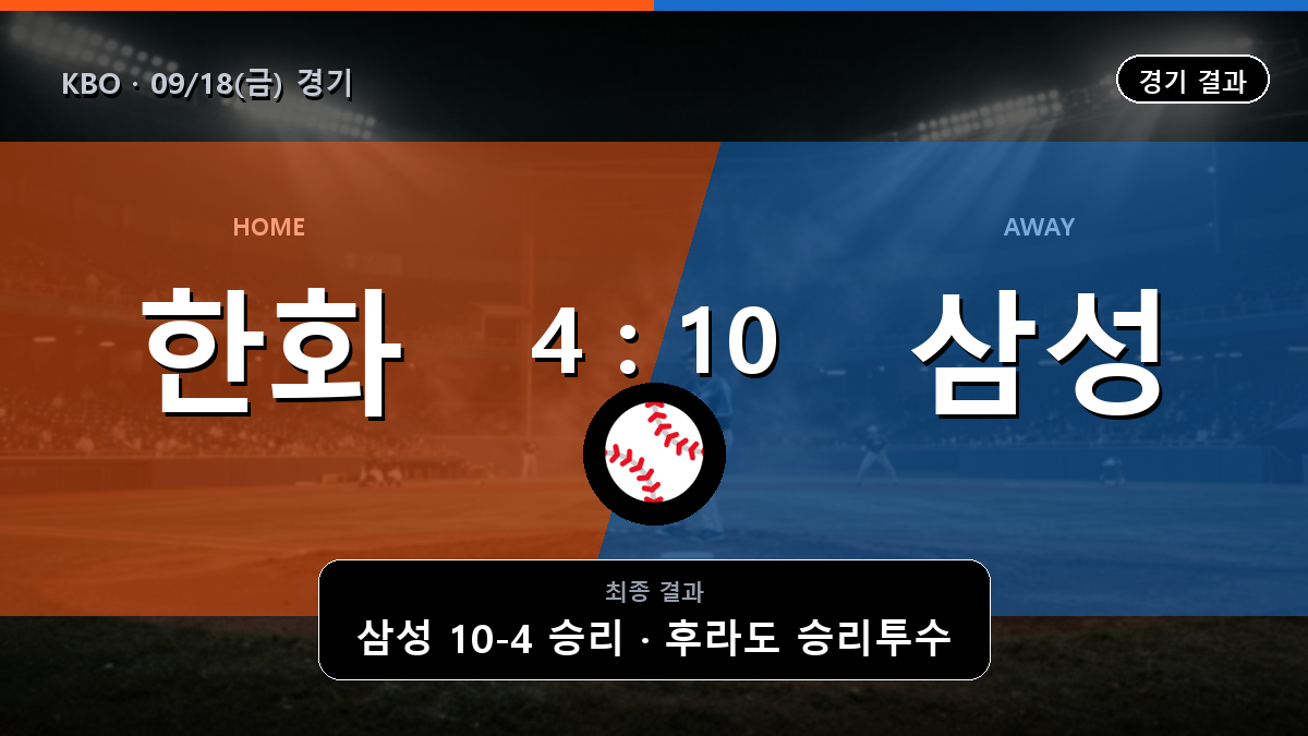 한화 삼성 KBO 경기 하이라이트 결과와 중계 정보