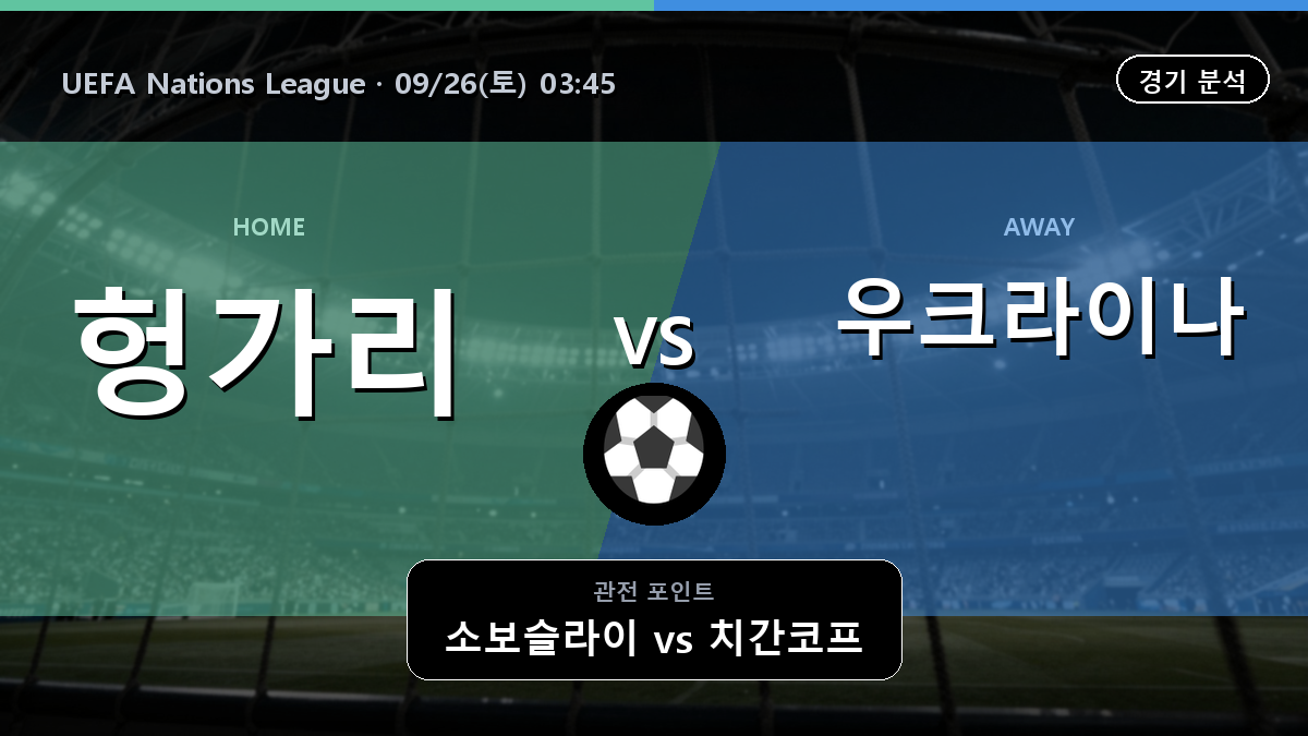 헝가리 우크라이나 UEFA Nations League 경기 분석과 중계 정보