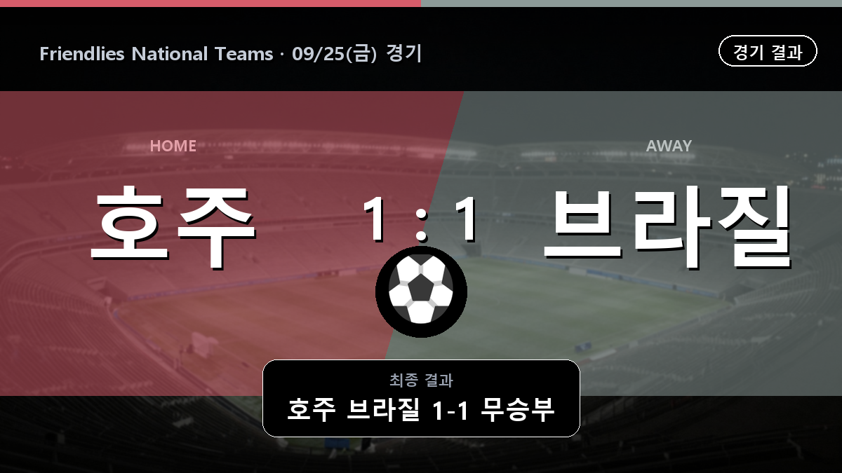 호주 브라질 Friendlies National Teams 경기 하이라이트 결과와 중계 정보