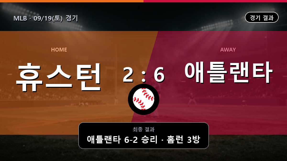 휴스턴 애틀랜타 MLB 경기 하이라이트 결과와 중계 정보
