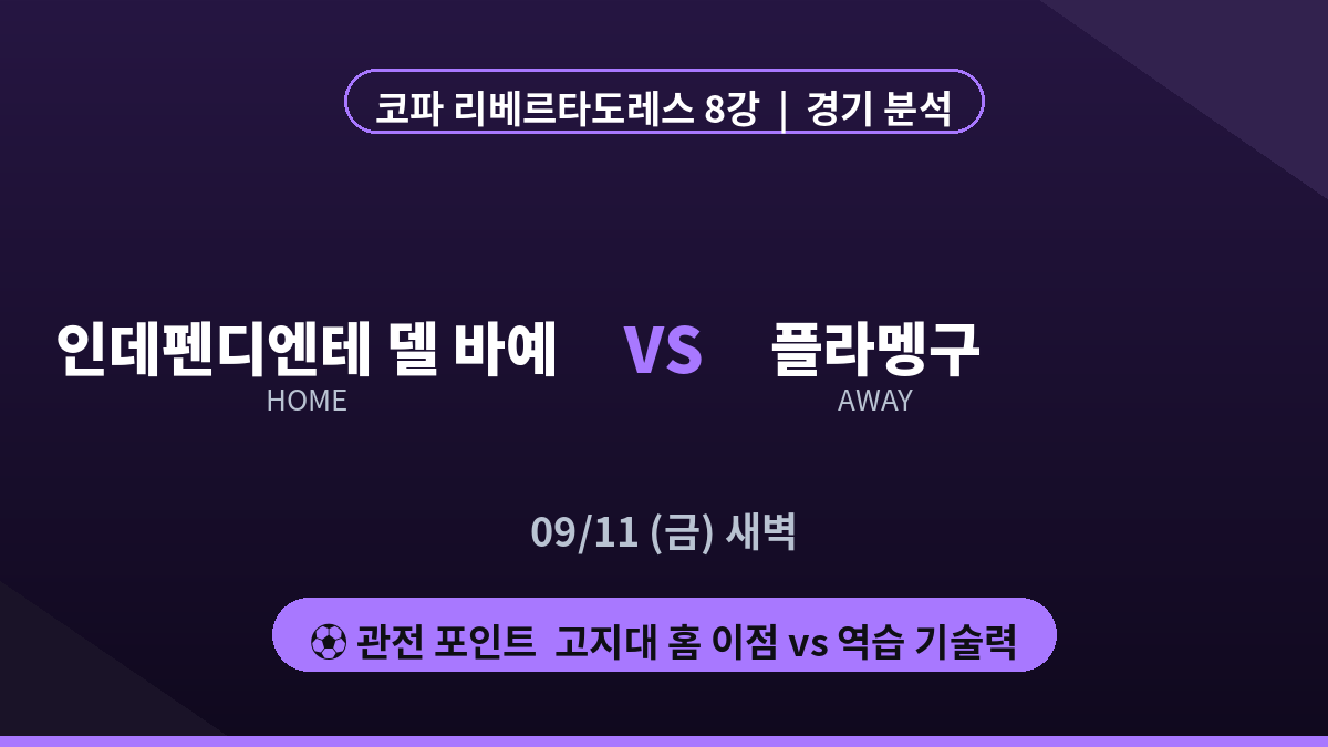 인데펜디엔테 델 바예 CR 플라멩구 코파 리베르타도레스 경기 분석 대진 카드