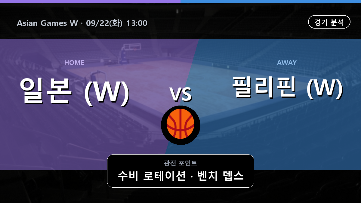 일본 (W) 필리핀 (W) Asian Games W 경기 분석과 중계 정보