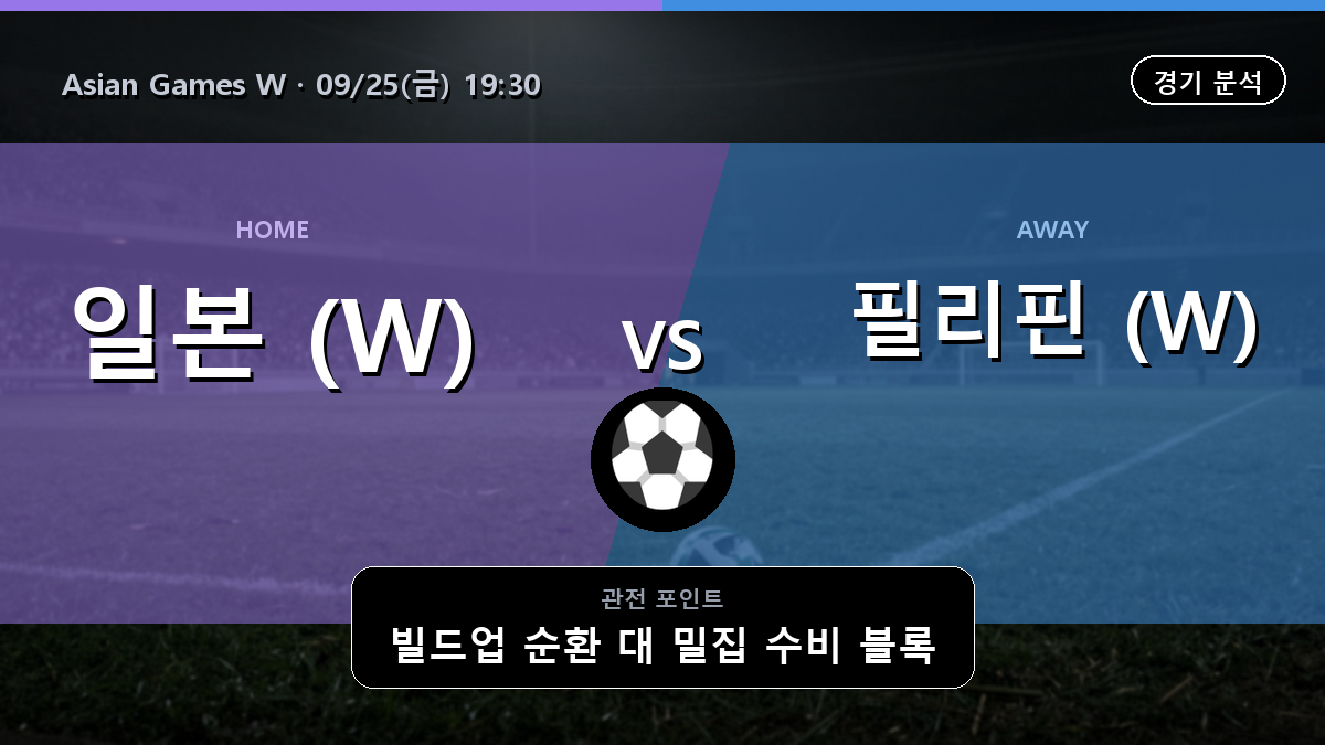일본 (W) 필리핀 (W) Asian Games W 경기 분석과 중계 정보