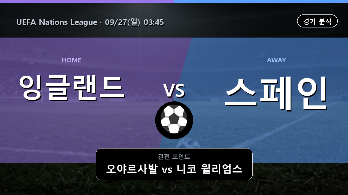 잉글랜드 스페인 UEFA Nations League 경기 분석과 중계 정보