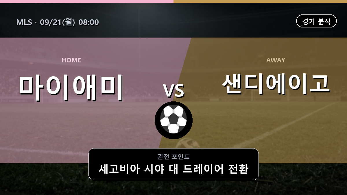 인터 마이애미 샌디에이고 MLS 경기 분석과 중계 정보