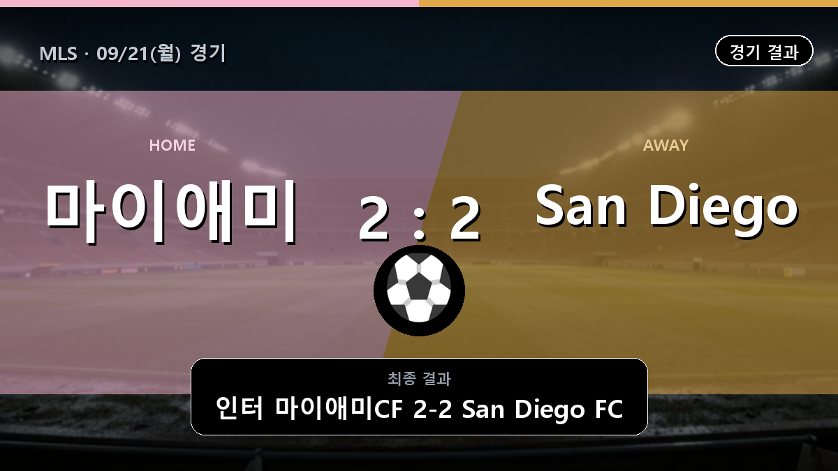 인터 마이애미CF San Diego MLS 경기 하이라이트 결과와 중계 정보