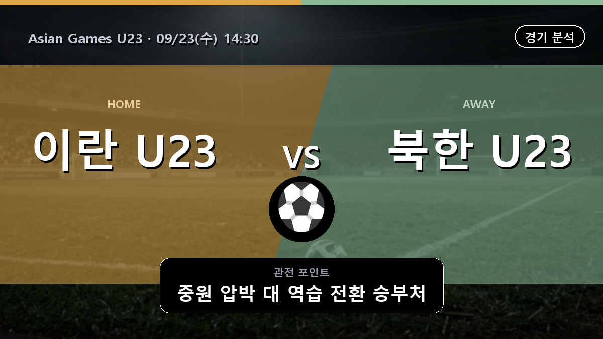 이란 U23 북한 U23 Asian Games U23 경기 분석과 중계 정보