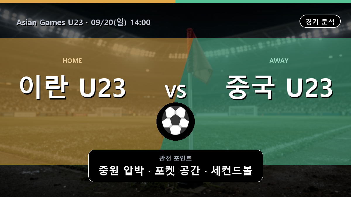 이란 U23 중국 U23 Asian Games U23 경기 분석과 중계 정보