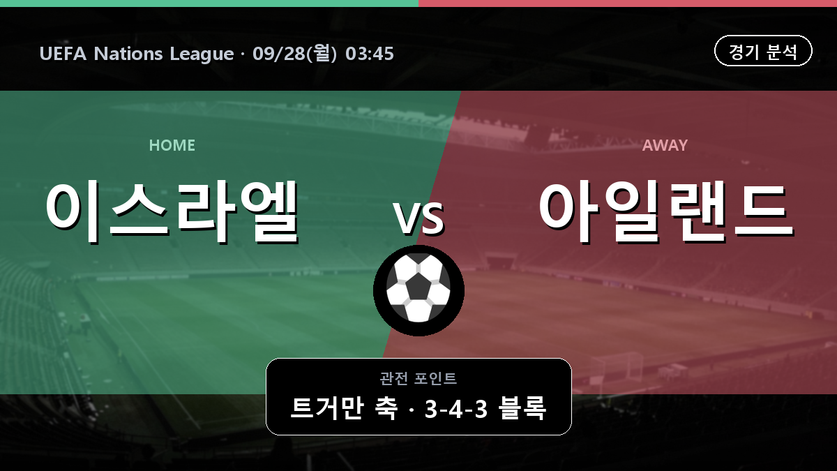 이스라엘 아일랜드 UEFA Nations League 경기 분석과 중계 정보