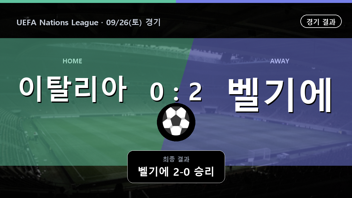 이탈리아 벨기에 UEFA Nations League 경기 하이라이트 결과와 중계 정보