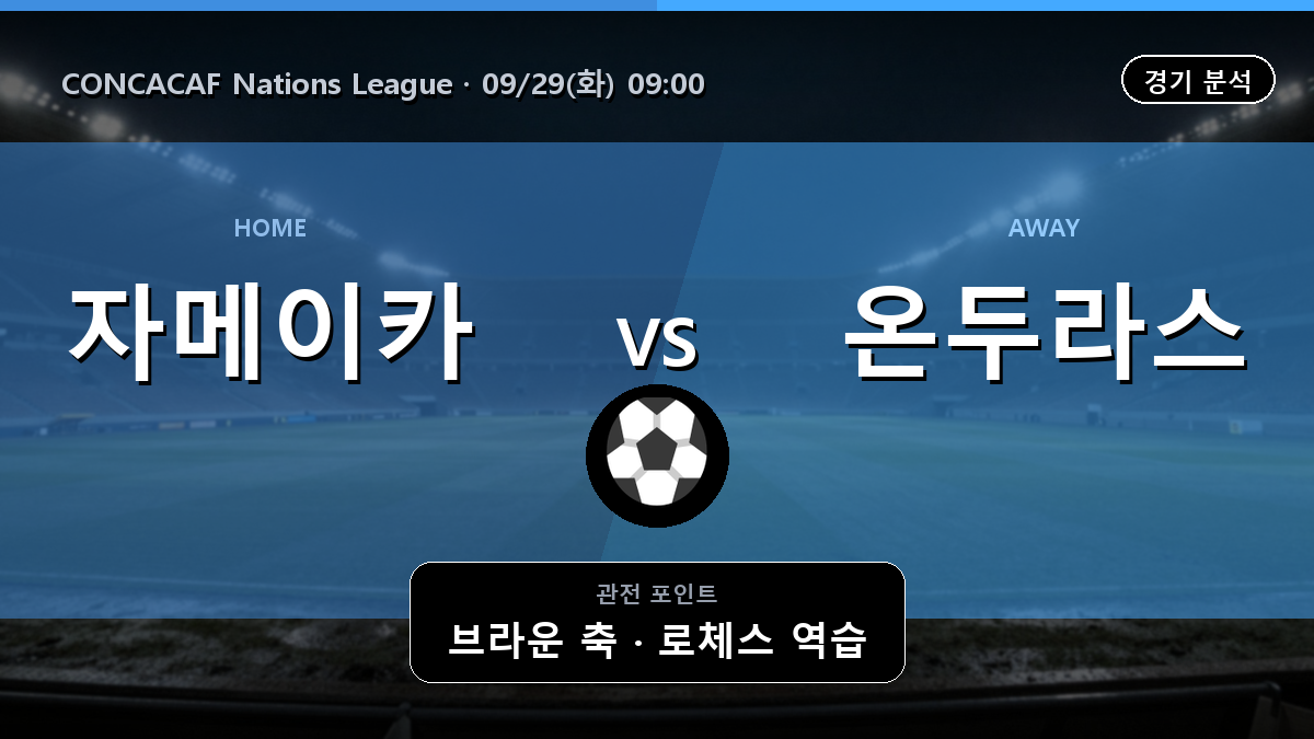 자메이카 온두라스 CONCACAF Nations League 경기 분석과 중계 정보
