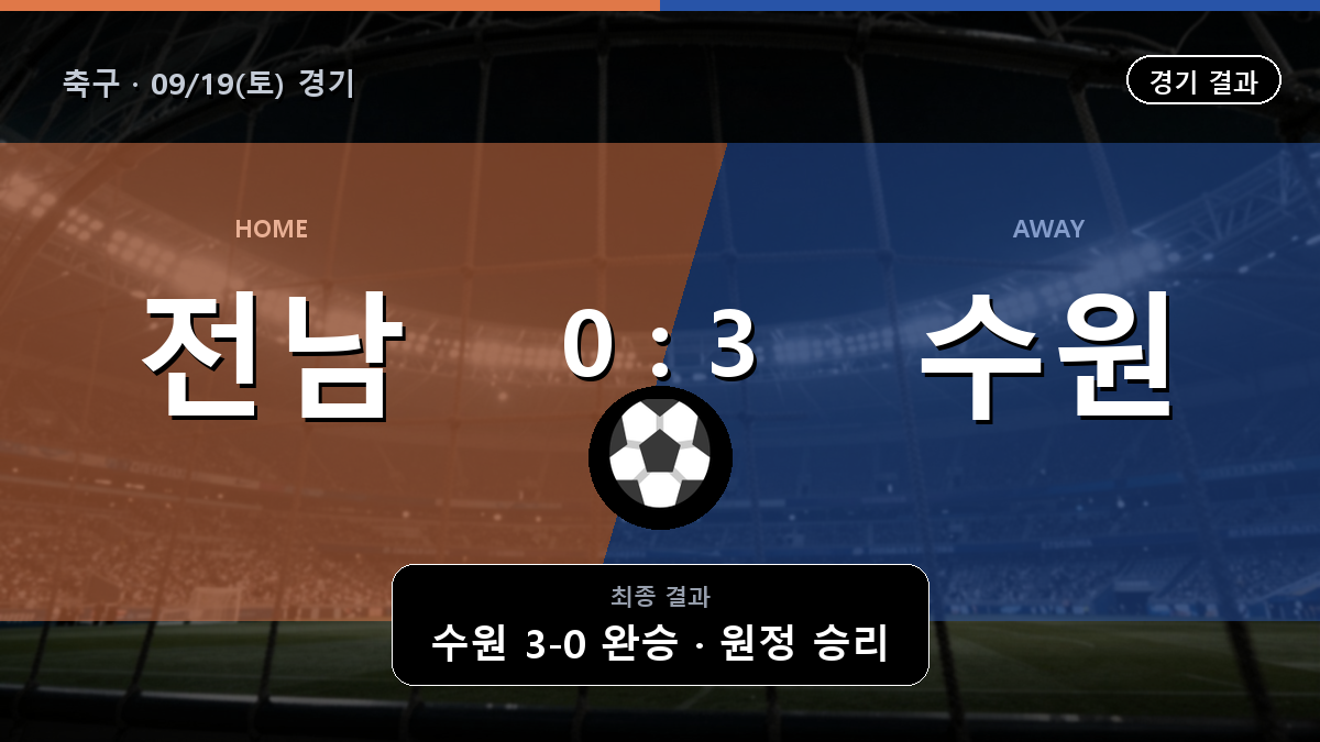 전남 수원 축구 경기 하이라이트 결과와 중계 정보