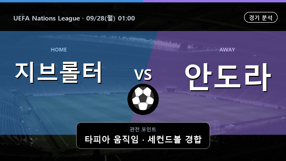 지브롤터 안도라 UEFA Nations League 경기 분석과 중계 정보