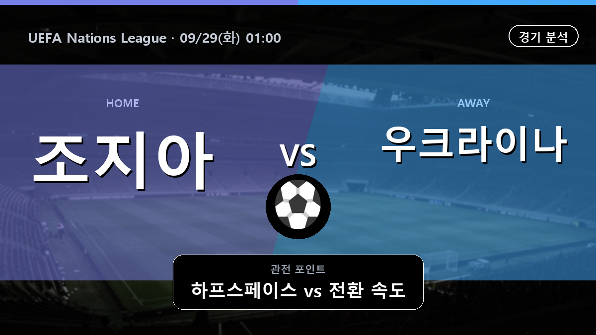 조지아 우크라이나 UEFA Nations League 경기 분석과 중계 정보