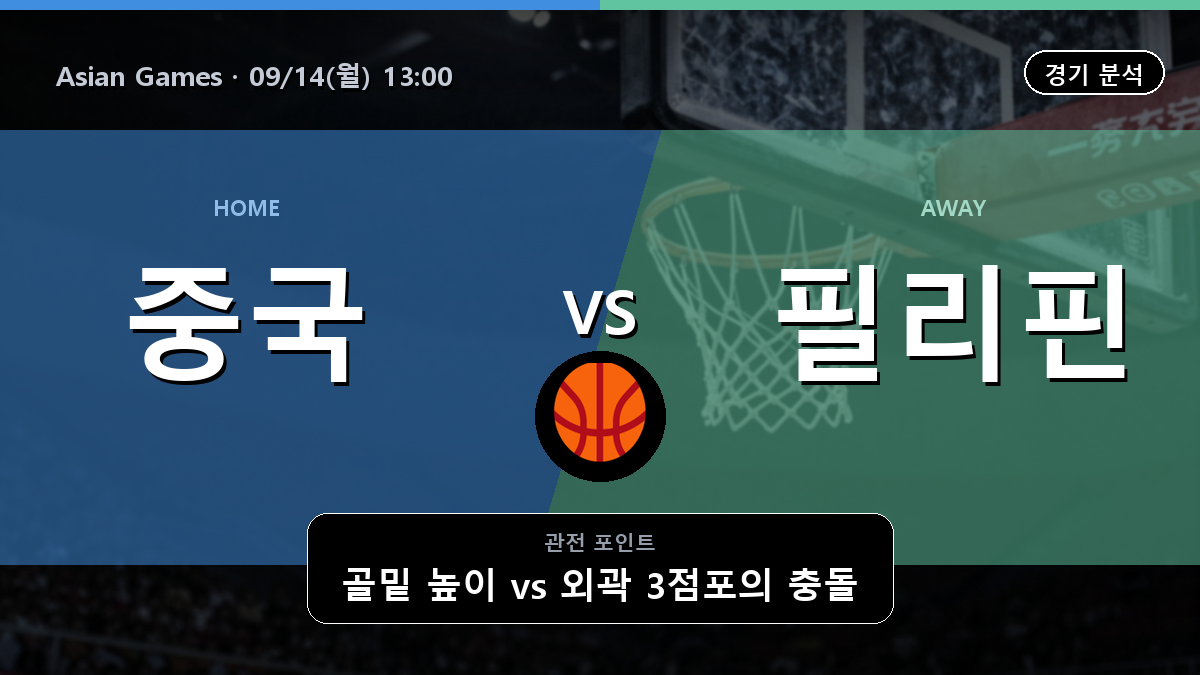 중국 필리핀 Asian Games 경기 분석과 중계 정보